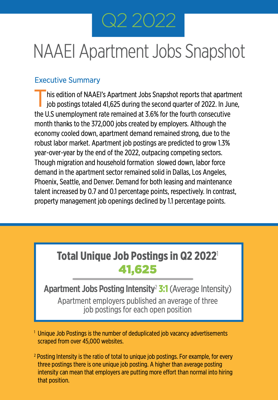 the apartment job market remained strong in the second quarter of 2022, because of the robust u