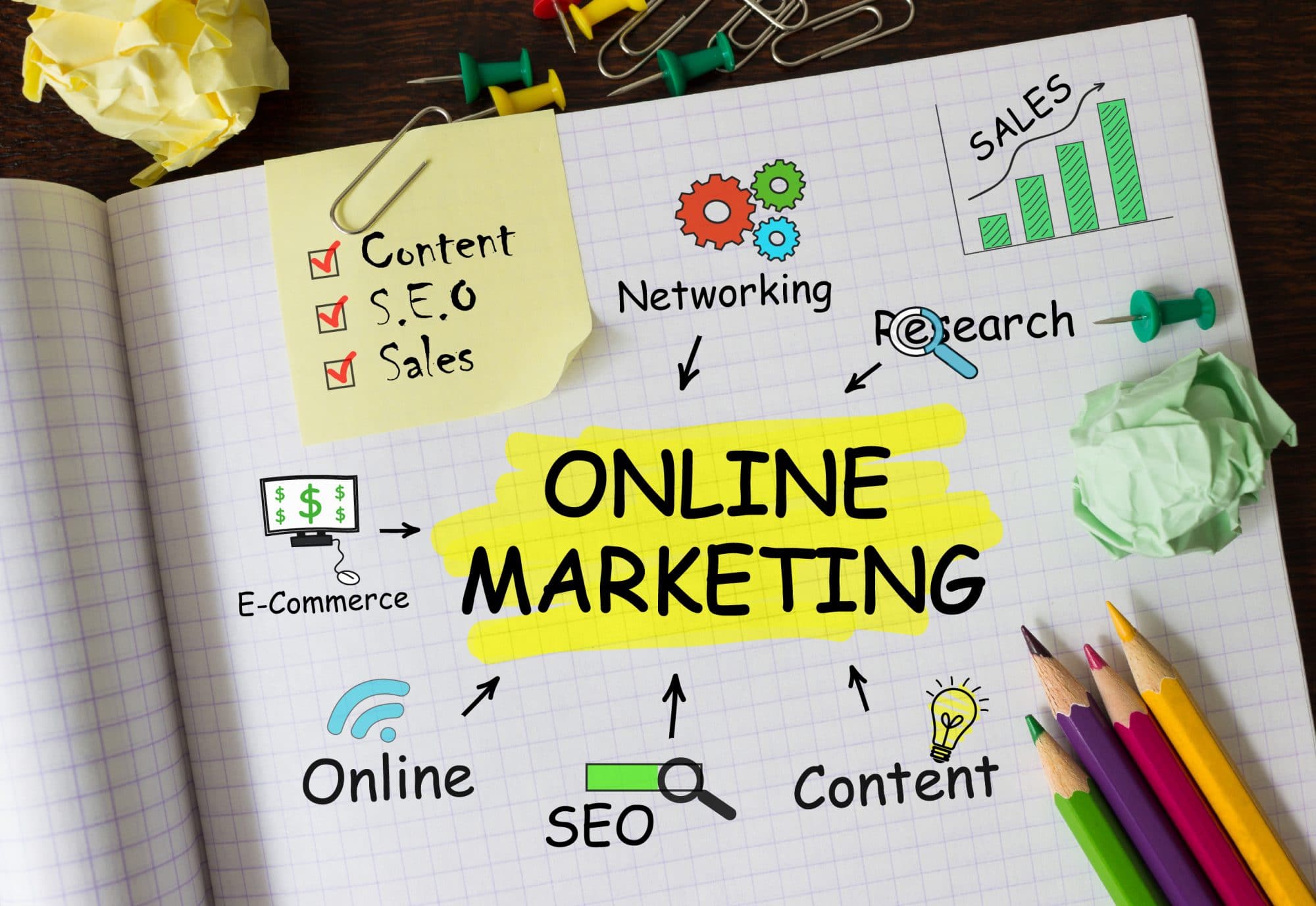 “near me” mobile searches that contain a variant of “can i buy” or “to buy” have grown over 500% over the, online marketing